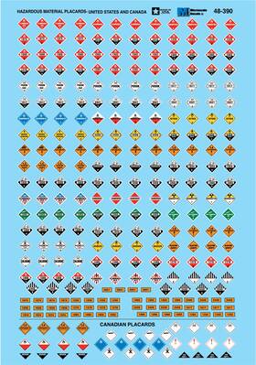 48-390 Microscale O 1984 Us And Canada Hazardous Material Placards Decal Sheet