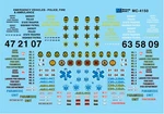 Microscale MC-4150 1/87 Ho Emergency Vehicles Police Fire Truck Ambulance Decals. Fixed Price $9.25.