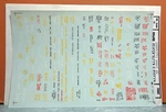 Microscale Ho Graffitti Sheet # Decals 87-243. Fixed Price $12.60.