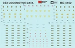 Microscale MC-4162 Ho Csx Diesel Data GP-40 GP-38 GP-30 SD-35 SD-40+ More Decals. Fixed Price $8.88.