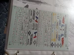 Super Scale F-16A/ADF U.s.a.f. Decal Package # 48-504 Read Desc "!!!!!!!!!!!!!!. Fixed Price $14.99.