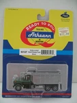 Athearn Ho Model 93127: Undecorated Mack Dump Truck, Green, Moc. Fixed Price $99.00.