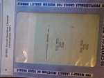 Microscale Decal #60-4223 Conrail (cr) Diesel Operation Lifesaver DATES:199. Fixed Price $6.25.