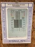 Microscale Decals 60-713: Norfolk Southern 48 Outside Post Containers. Fixed Price $10.00.