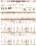 Weathering Freight Rust Dent Stain Ho Scale 1:87 Decals 8.5"X11". Fixed Price $12.97.