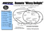 Lionel Fastrack Remote Missy Delight Layout Train 4X8' Gauge Side Bumper. Fixed Price $714.84.